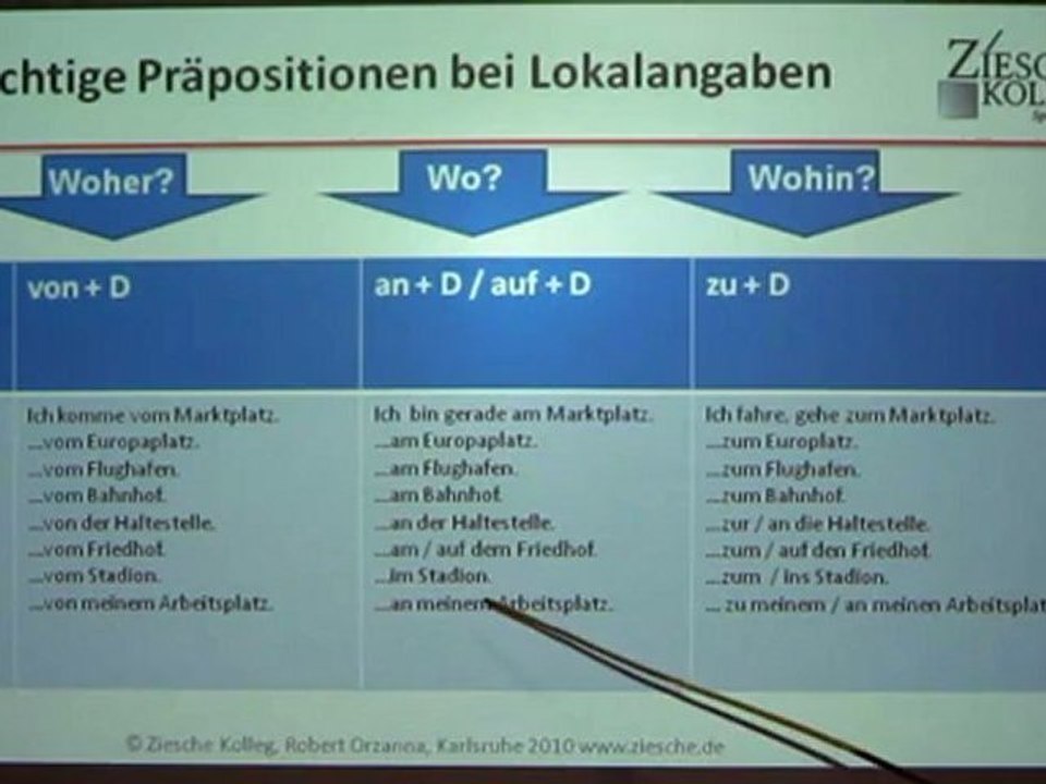 A1 Kap.03 A1 Wechselpräpositionen (Plätze)