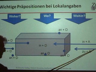 A1 Kap.03 A1 Wechselpräpositionen (umgrenzter Raum)