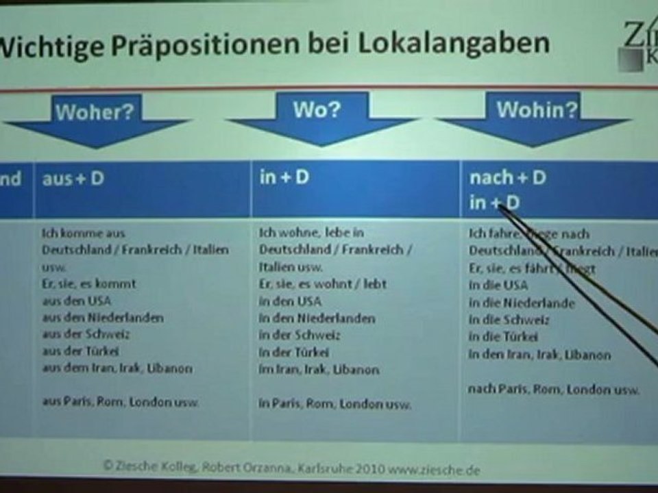 A1 Kap.03 A1 Wechselpräpositionen (Länder und Städte)