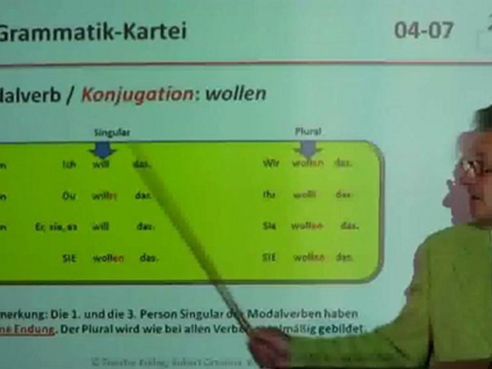 A1 Kap04-Modalverb-Komjugation07 wollen