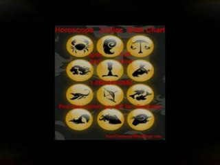 Phone Contact to Call Horoscope Psychics Birth Chart and Zodiac
