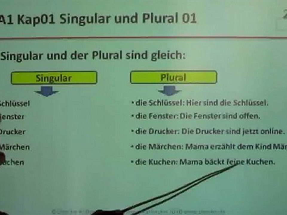 A1 kap01 pluralbildung01