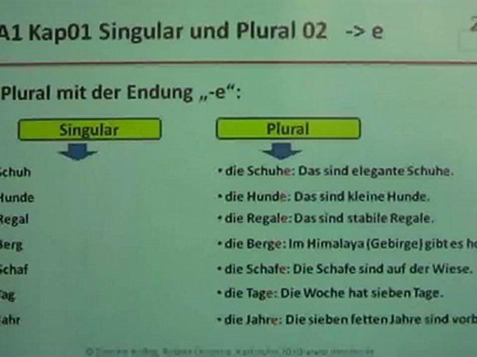 A1 Kap01 Pluralbildung auf -e