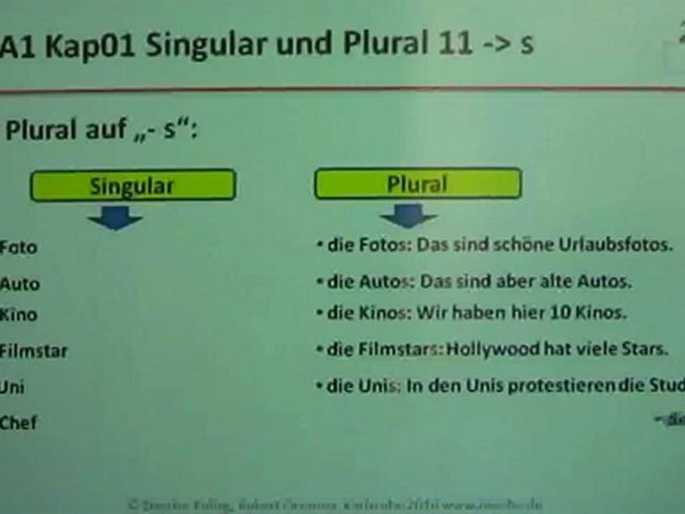 A1 Kap01-Plural auf -s