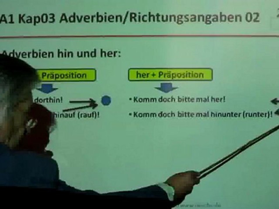 A1 kap03-adverbienrichtung02