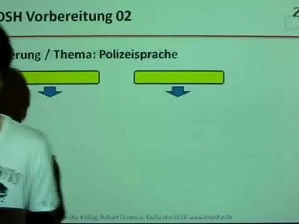 DSH-Vorbereitung Verbalisierung02 Pol und Gerichtssprache