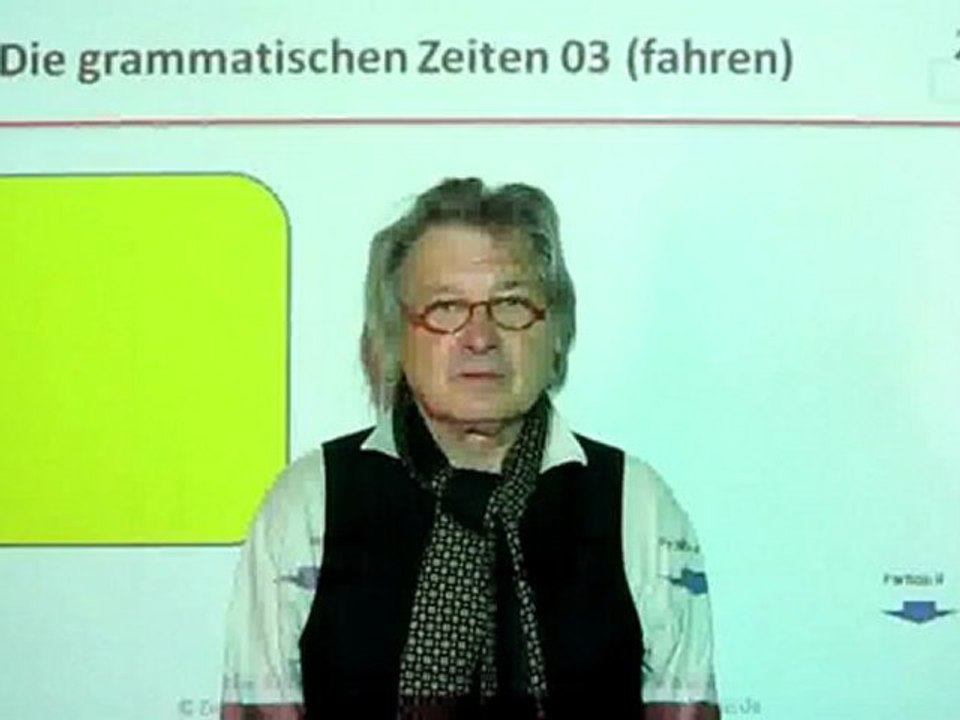 A1-Kap10B-Grammatische Zeiten-03 fahren