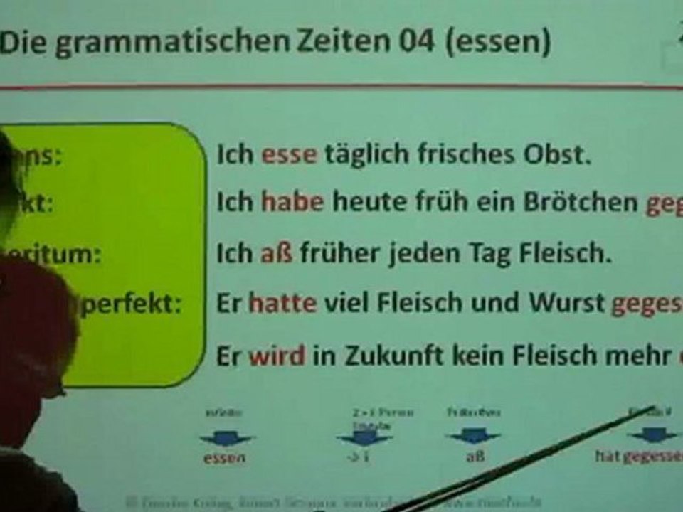 A1-Kap10B-Grammatische Zeiten-04 essen