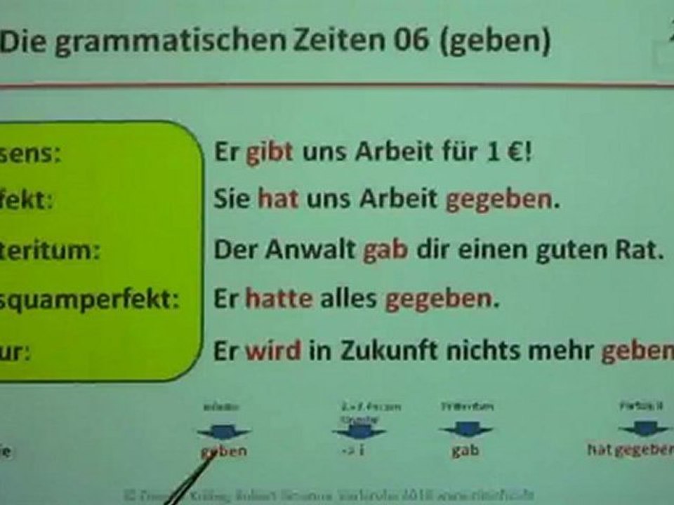 A1-Kap10B-Grammatische Zeiten-06 geben