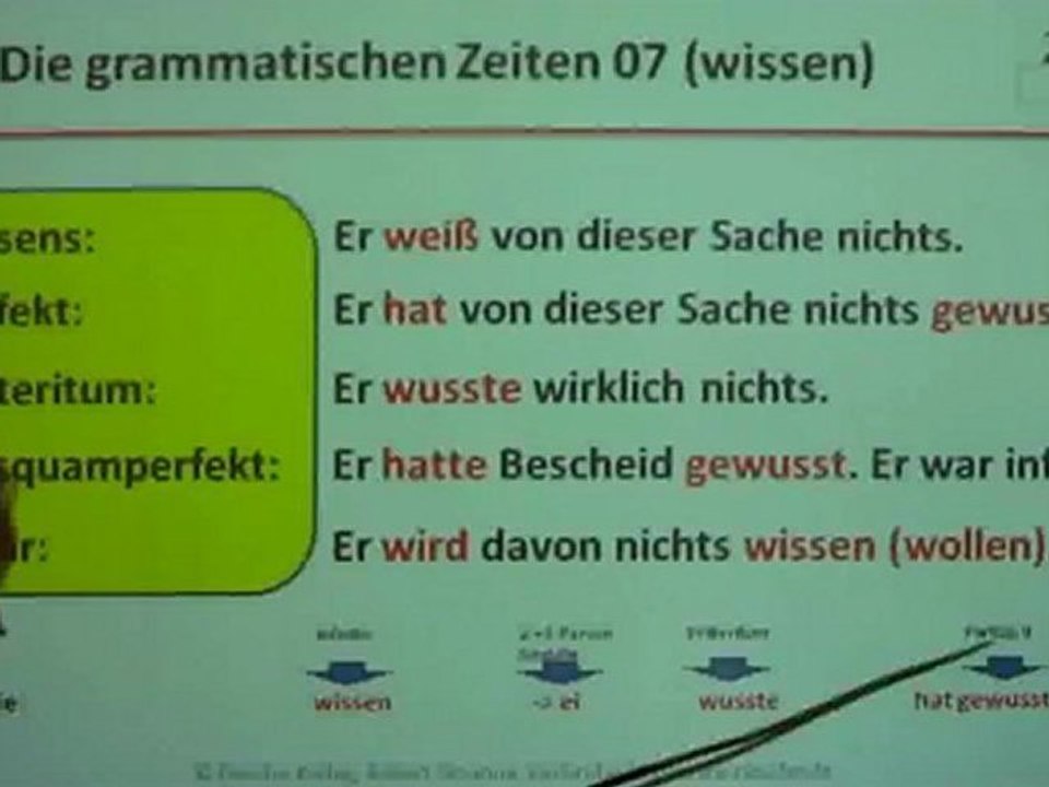 A1-Kap10B-Grammatische Zeiten-07 wissen