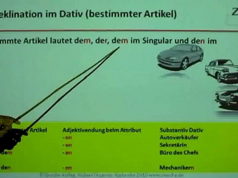 A1-Kap01-Deklination Dativ-bestimmter Artikel.