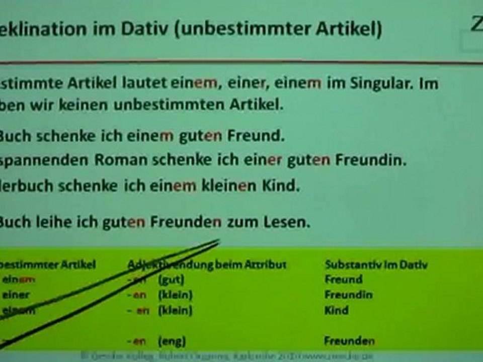 A1-Kap01-Deklination Dativ-unbestimmter Artikel