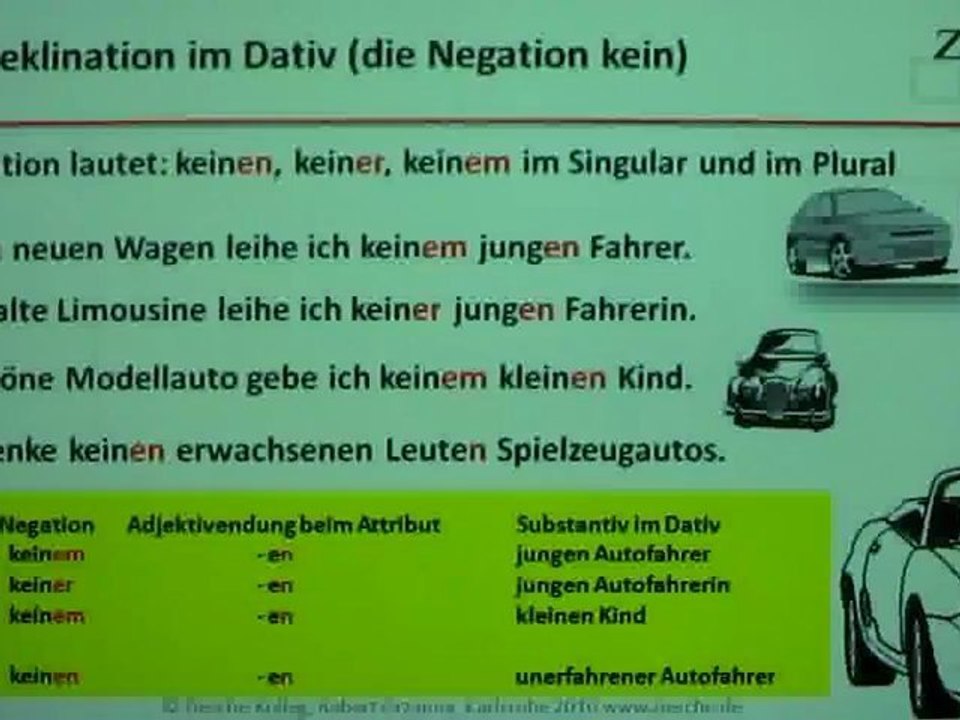 A1-Kap01-Deklination Dativ-Negation kein
