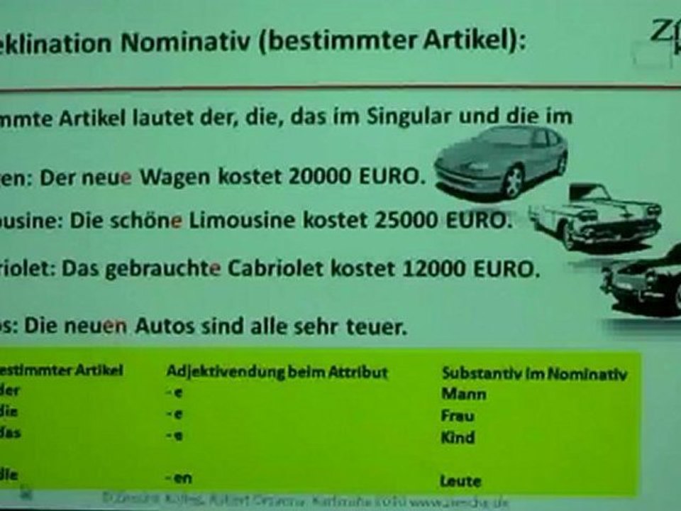 Deutsch lernen A1 Deklination (bestimmter Artikel)