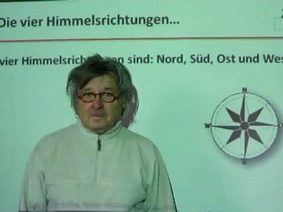 Deutsch lernen A1 Himmelsrichtungen02.