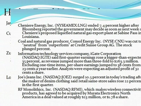 Hypo Venture Capital Headlines: Post Market, Economy, Company & Hedge Fund News