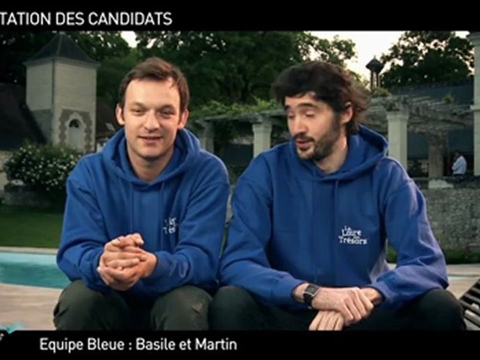 Présentation de l'équipe bleue - La Loire aux Trésors
