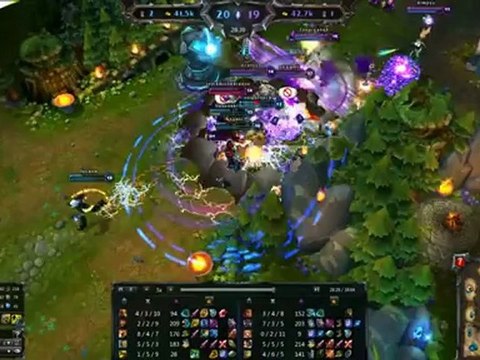 Karthus AP mid - Zephi Daily