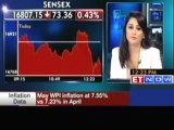 Sensex & Nifty extend losses post May inflation nos