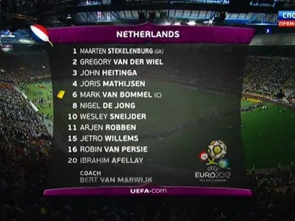 www.soccer-football.ru | 1 Нидерланды - Германия
