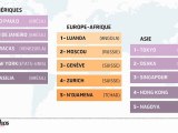 Infographie : Le coût de la vie dans les villes du monde