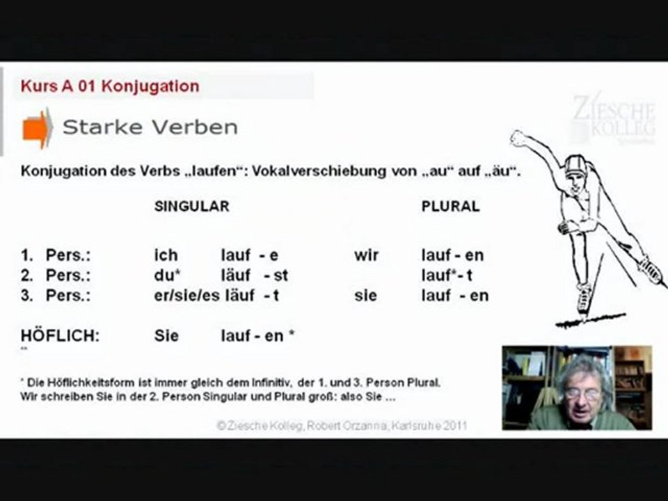 Kurs A 1 Kap. 01 Konjugation 01 laufen starke Verben Änderung des Stammvokals