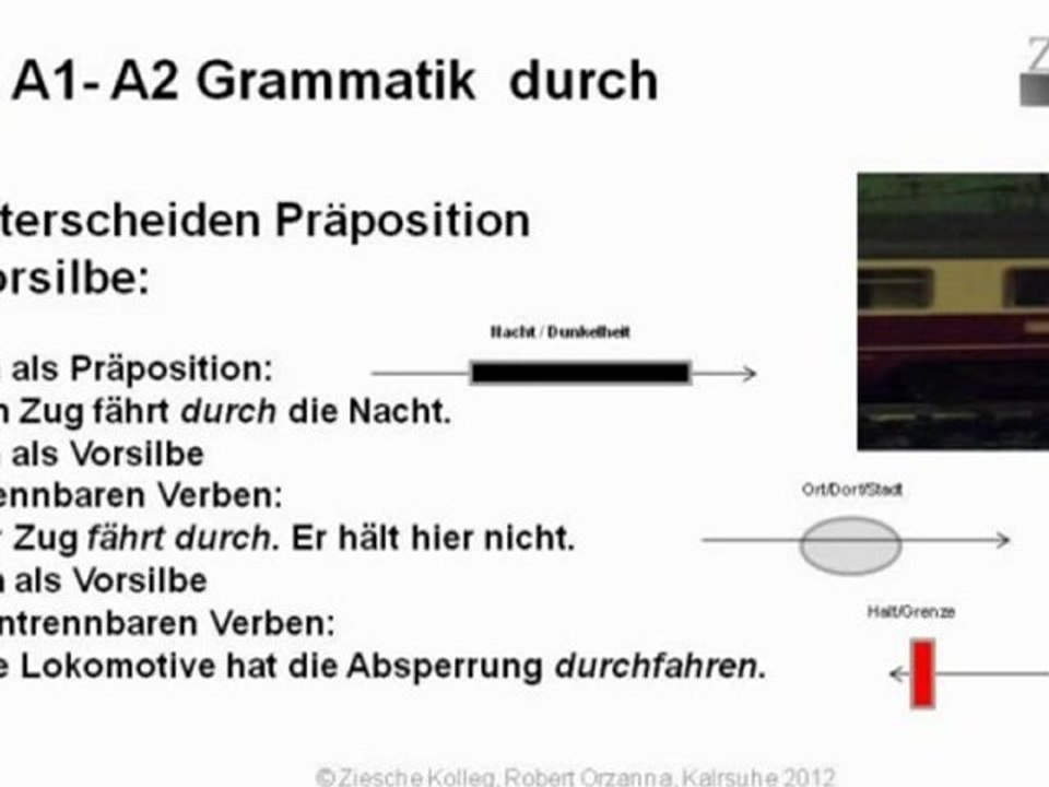 A1-A2 Praposition oder Vorsilbe durch + A graf. Darstellung