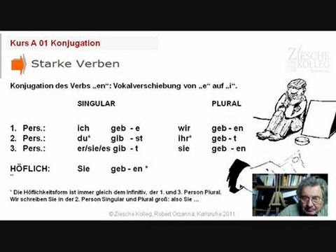 Kurs A 1 Kap. 01 Konjugation 01 geben starke Verben Änderung des Stammvokals