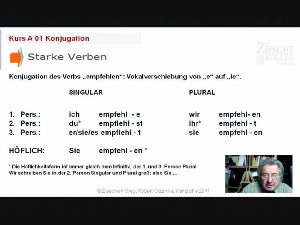 Kurs A 1 Kap. 01 Konjugation 01 empfehlen starke Verben Änderung des Stammvokals