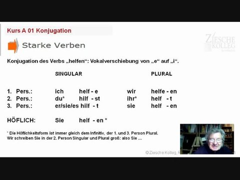 Kurs A1 Kap 01 Konjugation helfen Stammvokaländerung