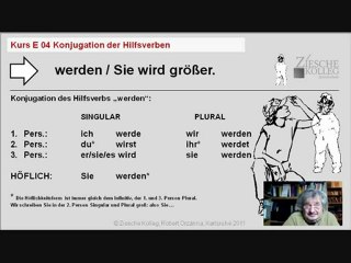 Ziesche Einführung Kap. E 04  Konjugation der Hilfsverben werden