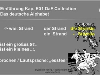 Kap. Einführung 01  Das deutscheAlphabet St