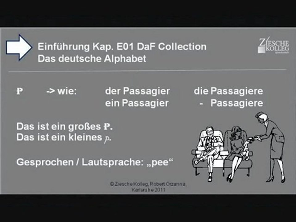 Kap. Einführung 01  Das deutsche Alphabet P