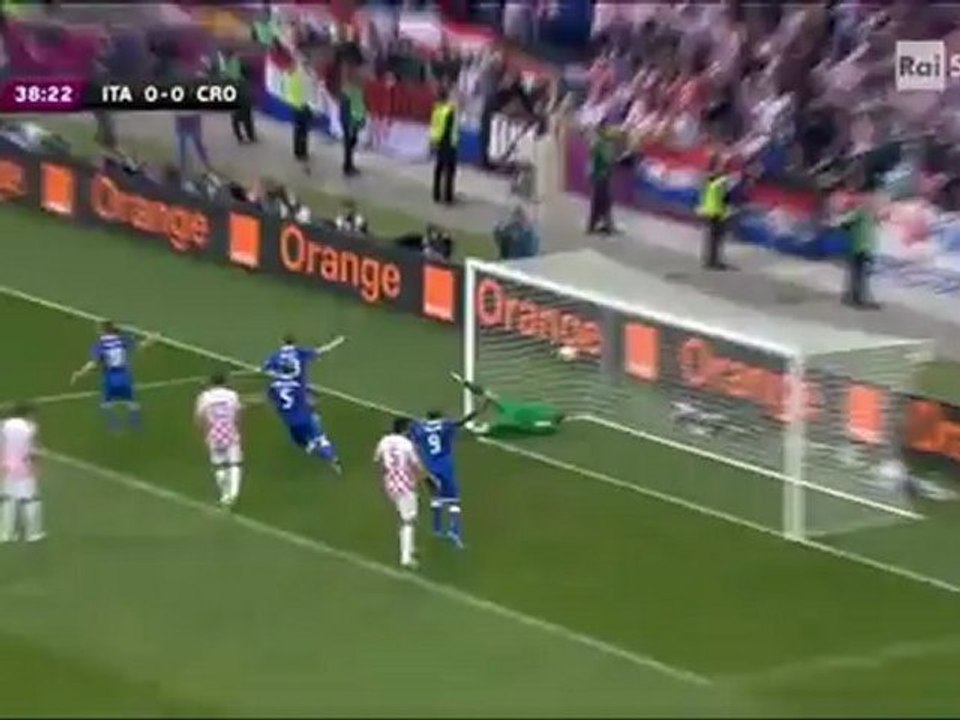 Italia - Croazia 1 - 0 Goal di Andrea Pirlo 38'