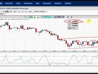 Is it going to be a Greek tragedy this weekend?