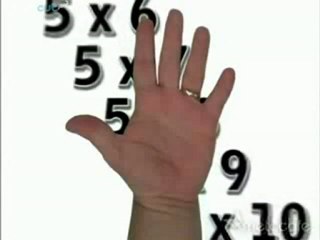 Quick Finger Tricks to Master Multiplication by 5-10 ✋