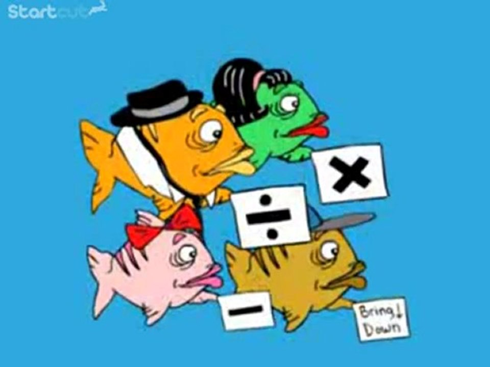 The Steps to Long Division