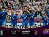Croazia 1-1 Italia, gruppo C
