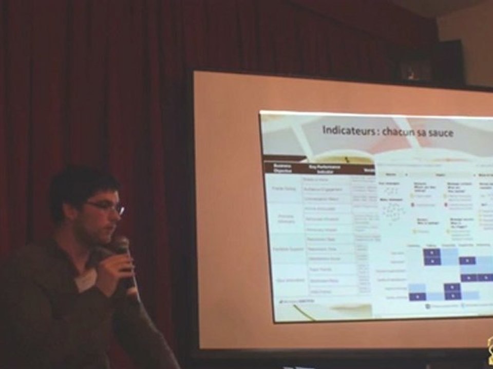 Camille Alloing : Évolution de l'e-réputation pour les marques ErepDay 2012 Cité de l'Automobile