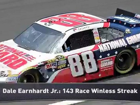 Busch Returns for Quicken Loans 400