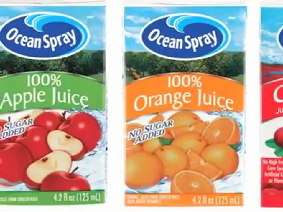 Healthology -  A video on health tips