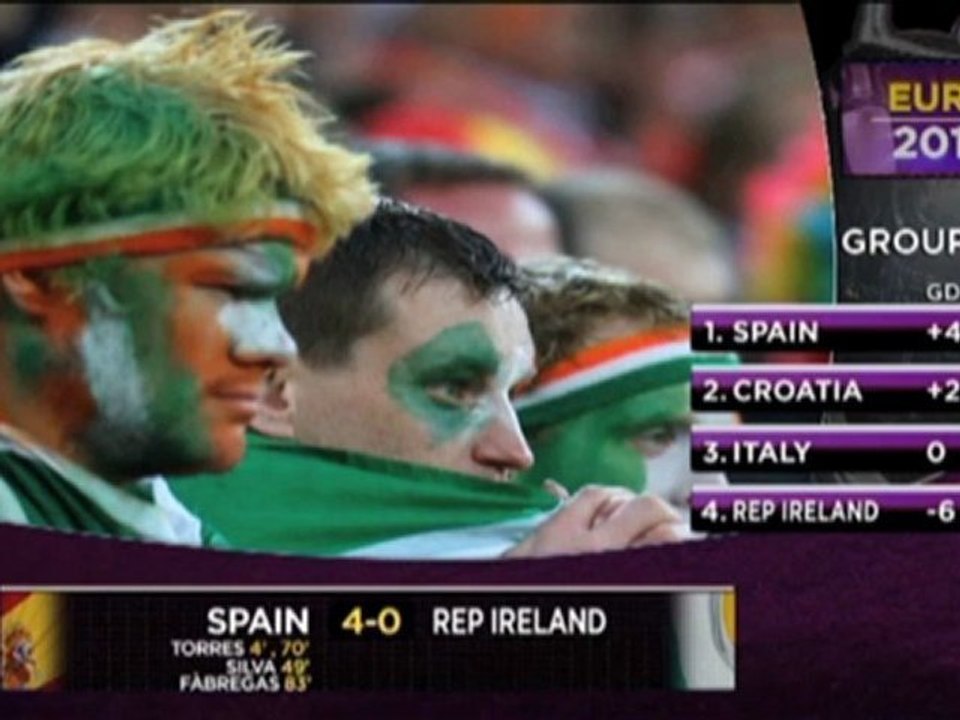 Spanien vermöbelt irland