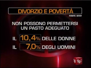 AMI AVVOCATI VIDEO:LE NUOVE POVERTA'.LE MADRI SEPARATE.