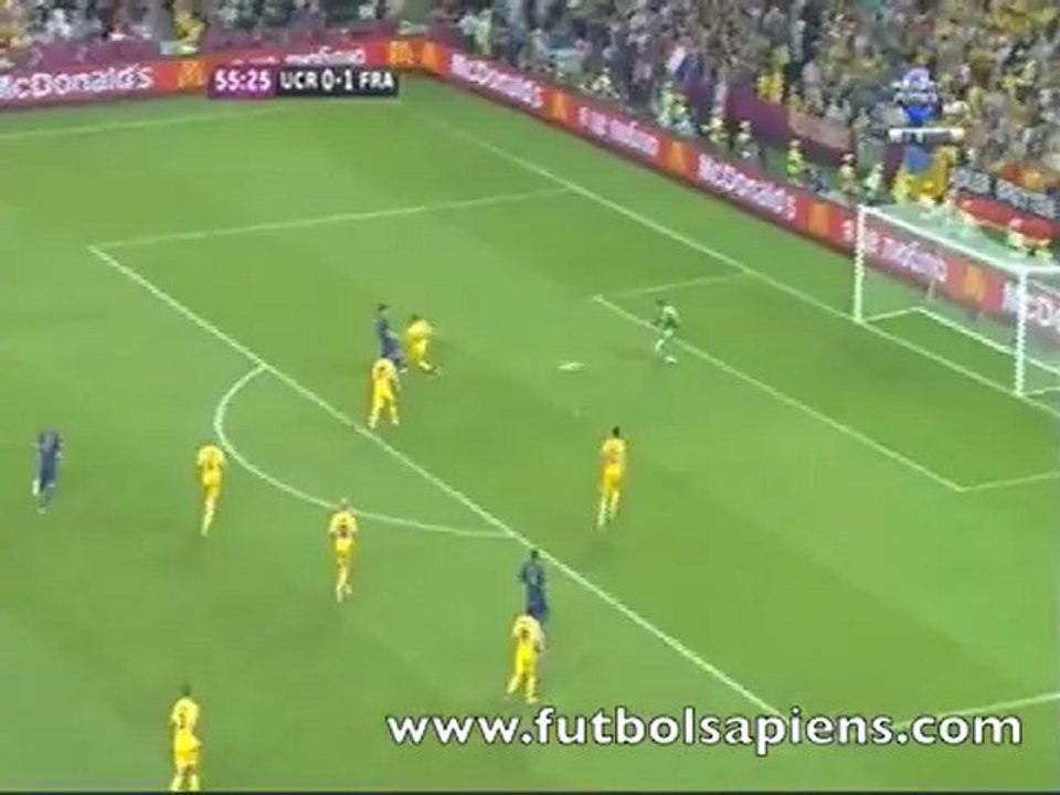 U Vs F  0-2