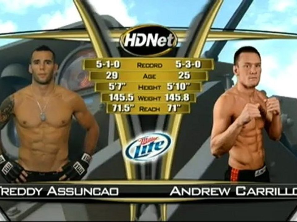 Fr3ddy 4ssunc40 vs 4ndr3vv C4rr1ll0