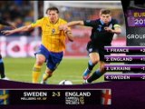 Svezia 2-3 Inghilterra, gruppo D