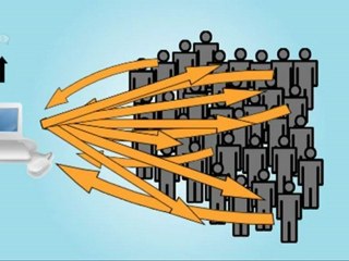 Co to jest demokracja płynna (liquid democracy)