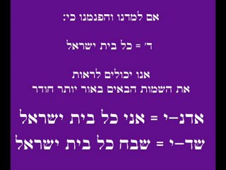 הוכחה כי כל בית ישראל המשיח