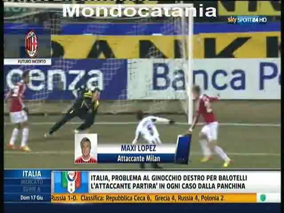 Maxi Lopez si Offre a Tutti  ***17 giugno 2012***