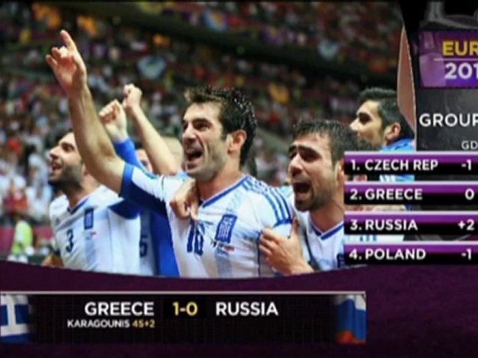 Blaues Wunder: Griechen werfen Russen raus